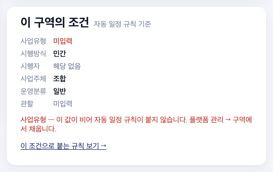 이 구역의 조건 카드. 사업유형·시행방식·시행자·사업주체·운영분류·관할 여섯 줄이 값과 함께 나열되어 있다.